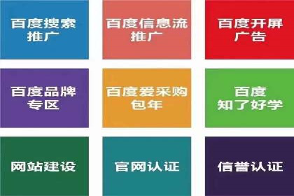 案例分析：SEM关键词优化技巧